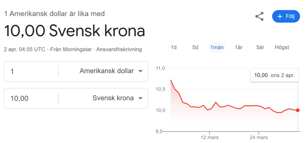 Kronan