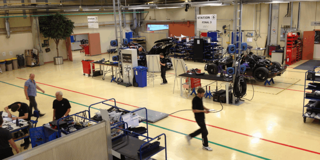 Koenigseggs fabrik i Ängelholm. (Foto: Åsa Wallenrud)