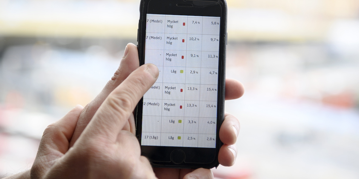 Hög och låg risk för fonder visas på Pensionsmyndighetens fondtorg