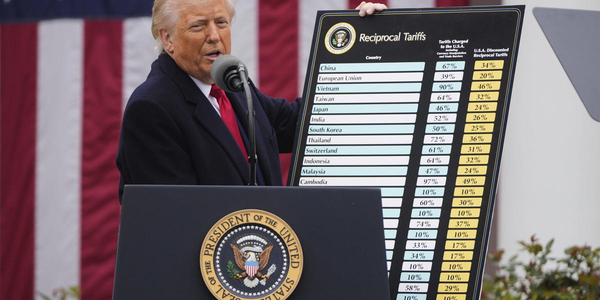 Tullarna som aviserades av Donald Trump i april fick börsen att störtdyka och har skapat stor osäkerhet på världsmarknaden.