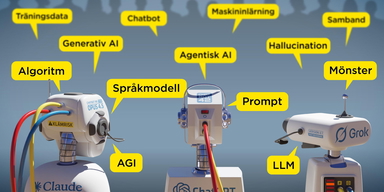 Det är många ord och uttryck som används när vi talar om AI.