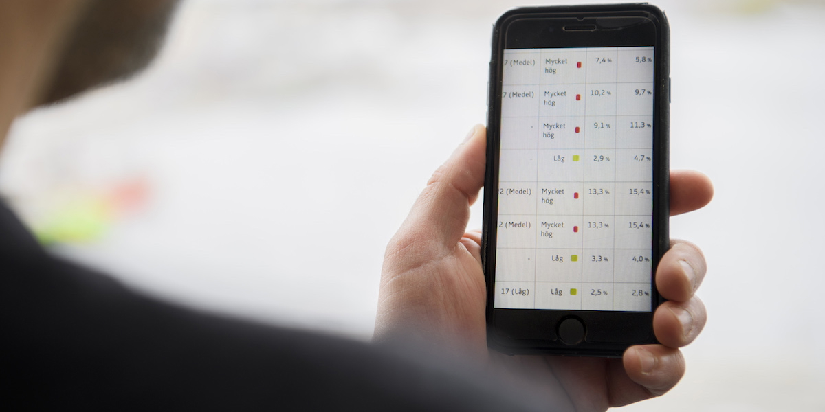 Hög och låg risk för fonder visas på Pensionsmyndighetens fondtorg. Pensionssparare som har gjort egna fondval inom premiepensionen har i genomsnitt haft sämre värdeutveckling än de som haft det statliga förvalsalternativet AP7 Såfa.