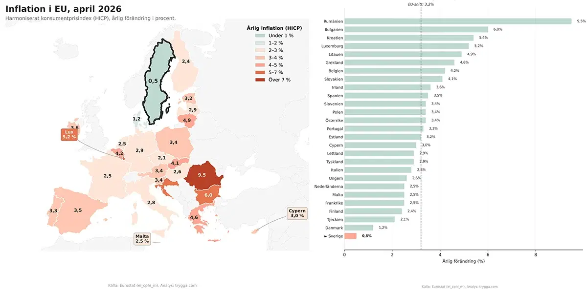 En karta och ett stapeldiagram som visar inflationen i EU:s medlemsländer i april