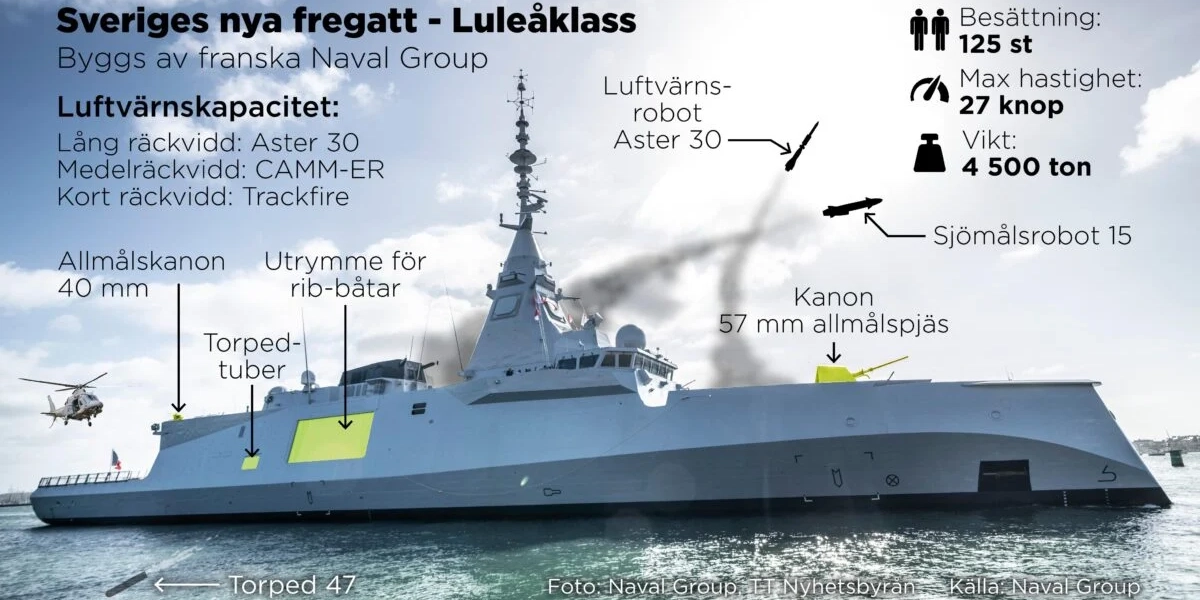 Sverige siktar på att beställa fyra fregatter av typ FDI av franska Naval Group med första leverans 2030.